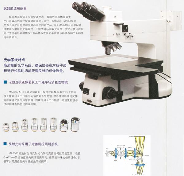 光学显微镜使用方法的详细信息批发