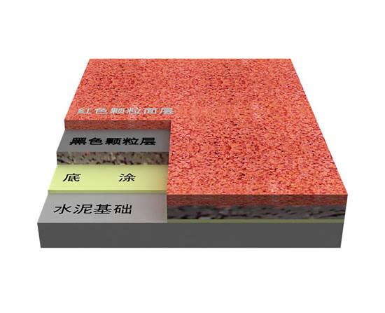 供应红色EPDM橡胶颗粒，河北衡水生产EPDM彩色橡胶颗粒，华展商贸