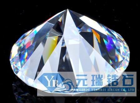 锆石批发彩色锆石玻璃宝石AAA级供应锆石批发彩色锆石玻璃宝石AAA级
