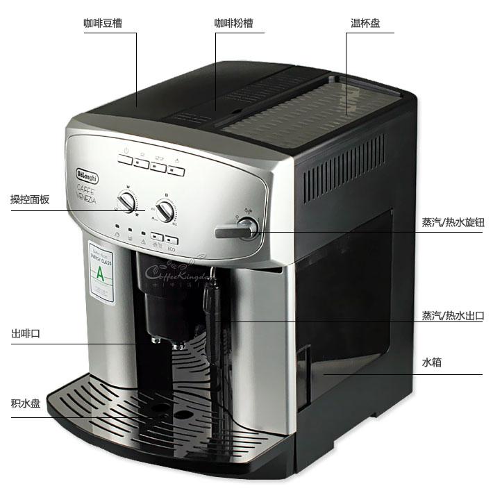 全自动咖啡机图片|全自动咖啡机样板图|全自动咖啡机