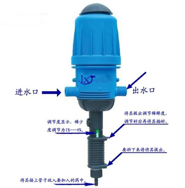 供应自动混药器