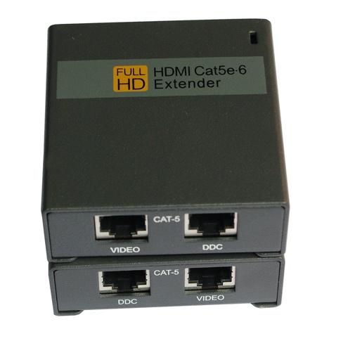 深圳HDMI延长器赛德克品牌批发