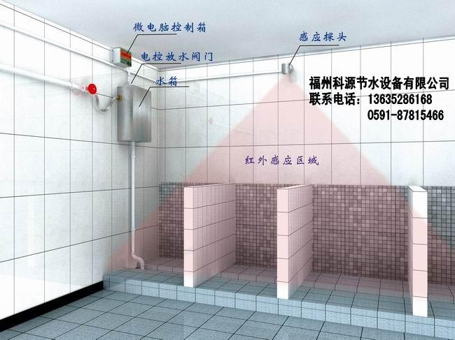 供应大小便槽厕所节水器/沟槽式节水器/蹲坑感应洁具/小便斗感应器