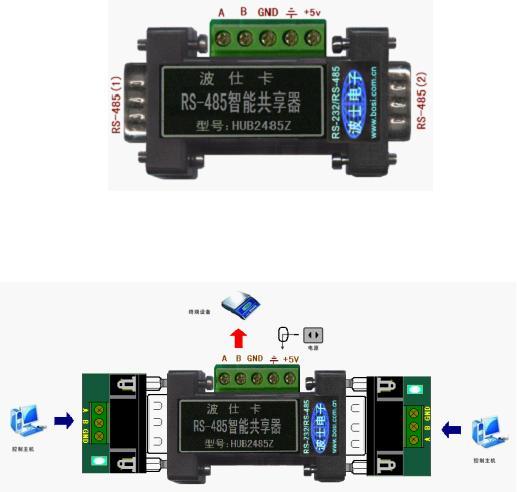 供应波士HUB2485Z型2路对1路RS-485智能共享器图片