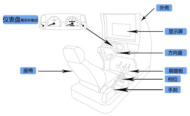 佛山市驾校汽车驾驶模拟器厂家供应驾校培训必备汽车驾驶模拟器