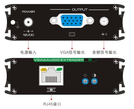 单路高清VGA视音频双绞线接收器UTP8201AR-80米长株潭长线