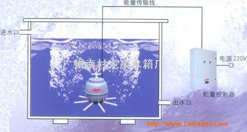 供应水箱自动清洗装置——广州龙康图片