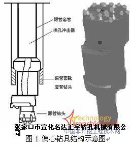 供应卵石层回填土怎样用潜孔锤套管跟进卵石层钻头