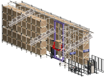 烟草类全自动立体仓库上海嘉吉批发