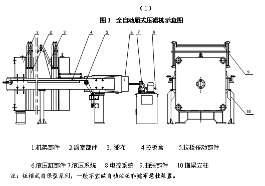 隔膜压滤机生产