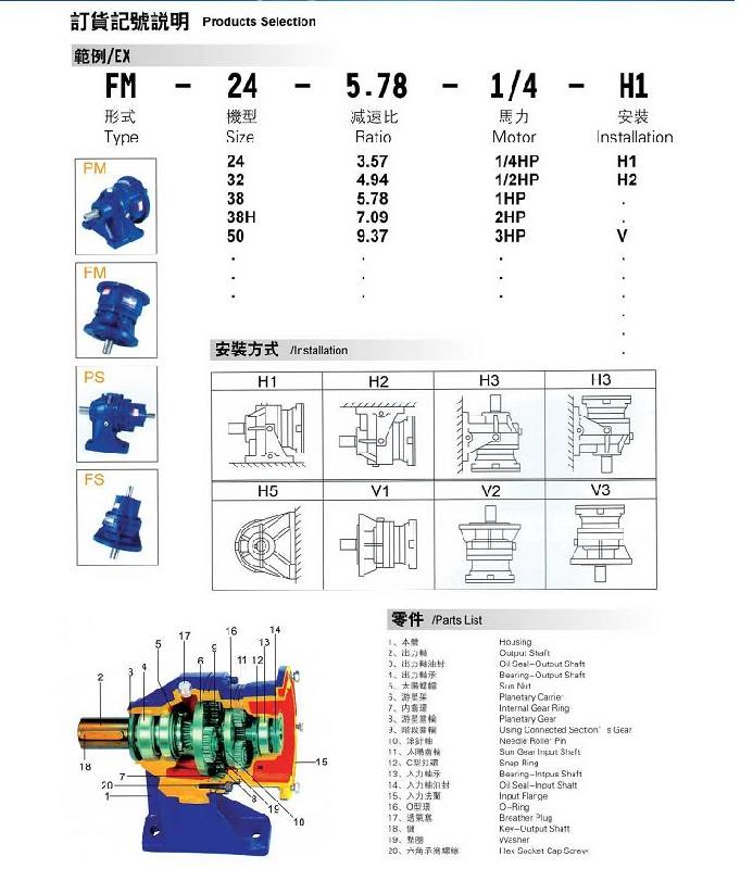 上海市三亚牌游星减速机厂家供应三亚牌游星减速机，VF280减速机