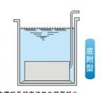 深圳市超声波震板供应商厂家供应超声波震板供应商