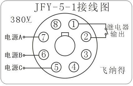 JFY-5-断相与相序保护继电器批发