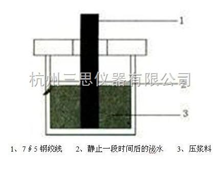 杭州三思GM-100钢丝间泌水率试验仪，实验用泌水率试验仪