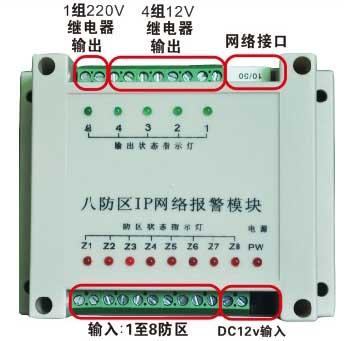供应PTK-7532E普泰克八防区IP网络模块图片