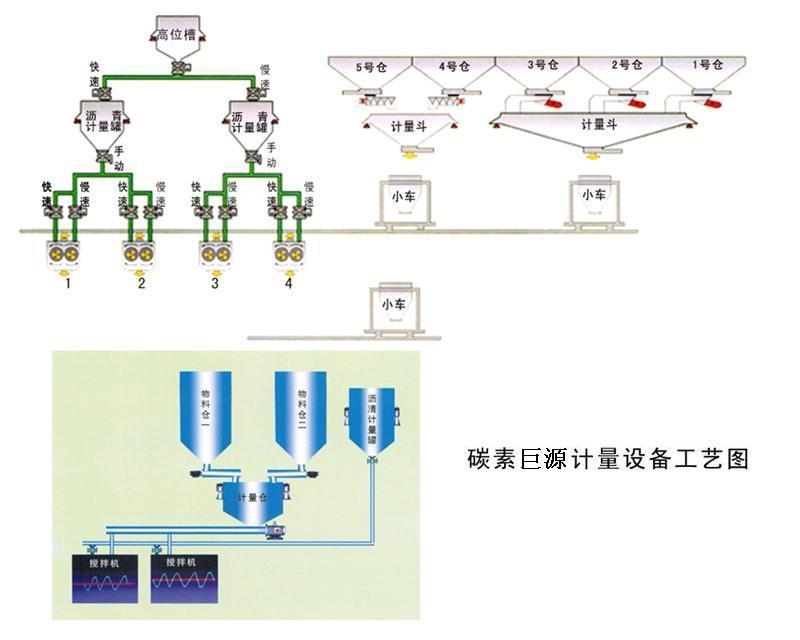 讷河RCYA管道除铁设备最快捷！