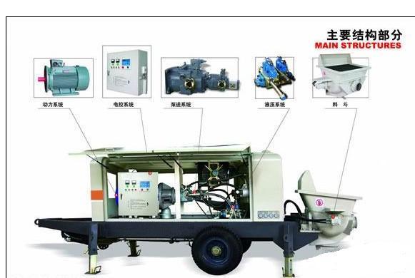 徐州硕力供应拖泵-S阀电动机混凝土输送泵系列