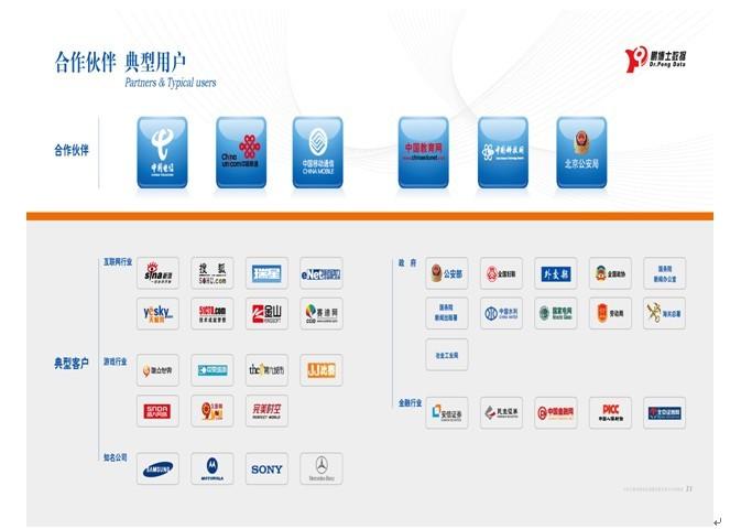 供应北京光纤接入价格企业光纤宽带接入光纤专线接入