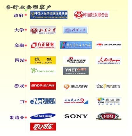 供应北京光纤接入光纤宽带企业专线接入光纤宽带接入价格免费接入试用