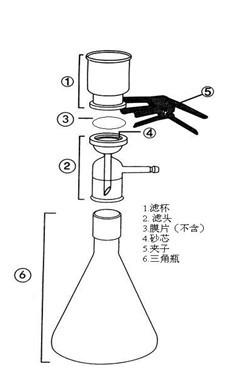 供应领航溶剂过滤器不锈钢可换滤头