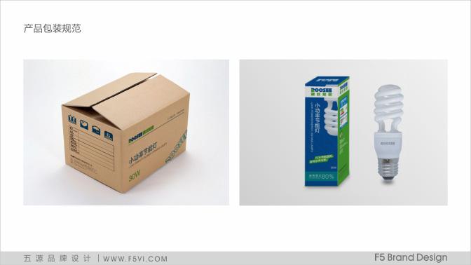 东莞照明品牌产品包装盒设计