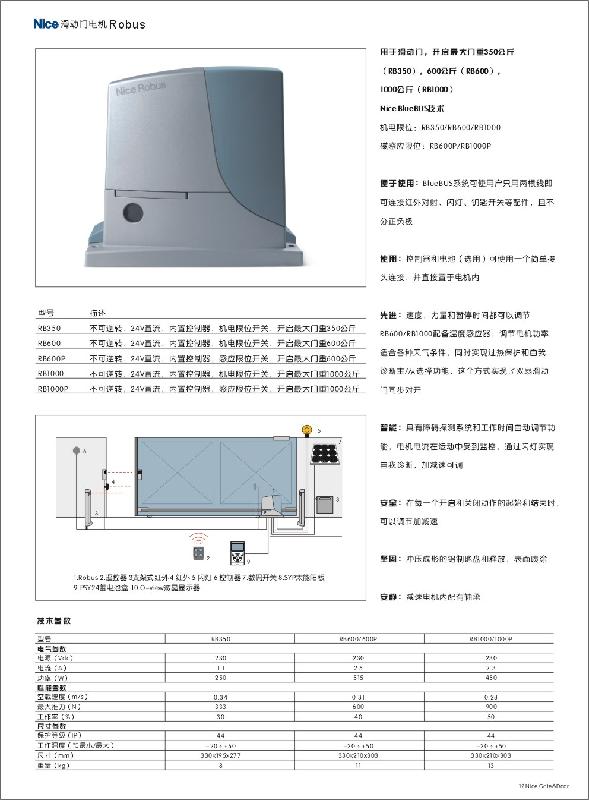 供应滑动庭院门电动庭院门遥控庭院门进口耐斯NICE庭院门