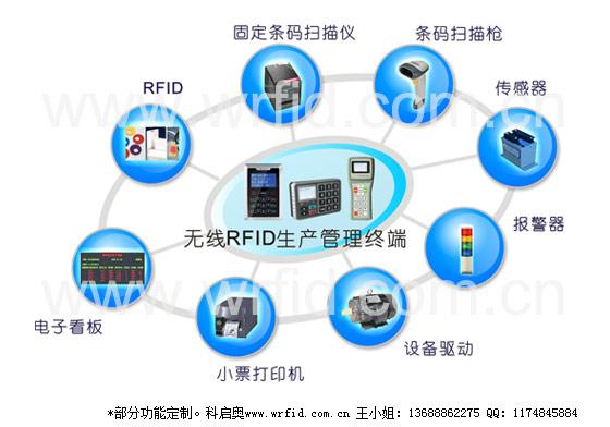 RFID无线工位机、RFID生产进度生产工序管理终端