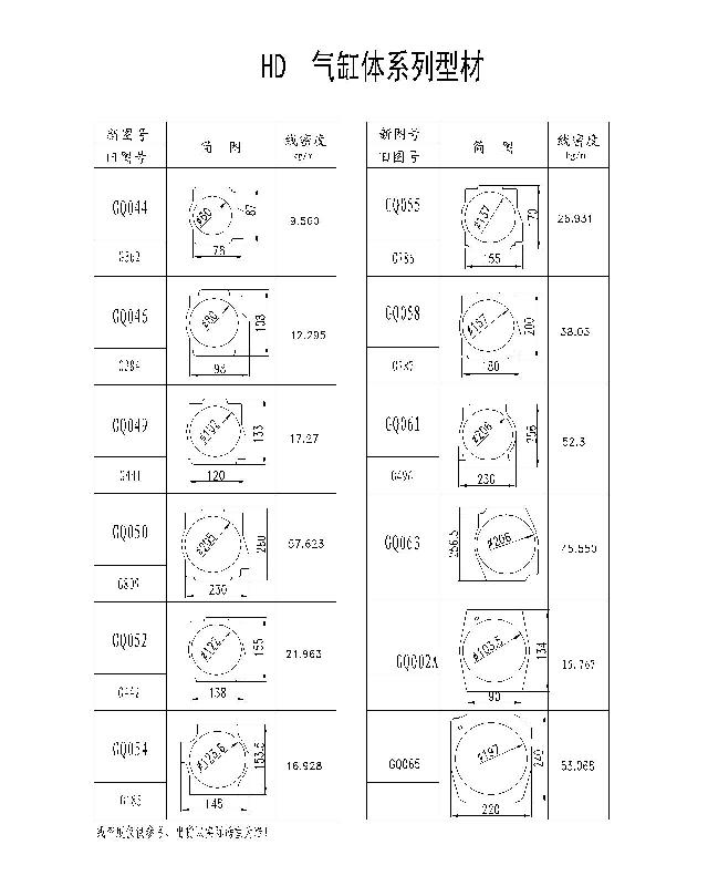 供应气动元件气缸体铝型材