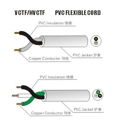 PVC线缆类PSE认证批发