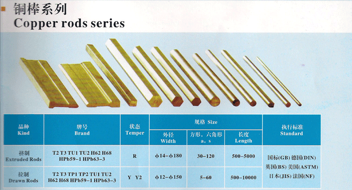磷青铜棒材现货国产铜棒批发商批发