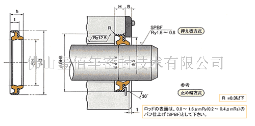 供应增压缸日本NOKDKB密封密封件，防尘型油封