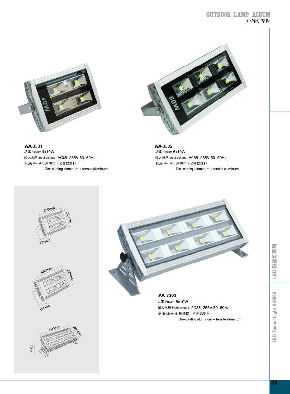 供应专业ED灯具，大功率LED灯具，小功率LED灯具，图片