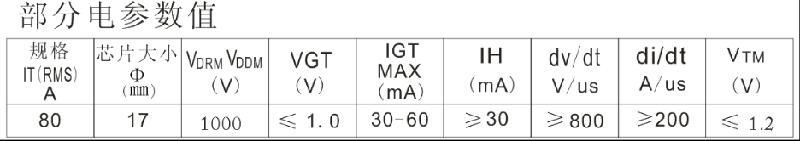 可控硅芯片KS80A/1000V批发