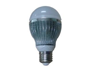 LED高亮球泡灯CE认证服务批发