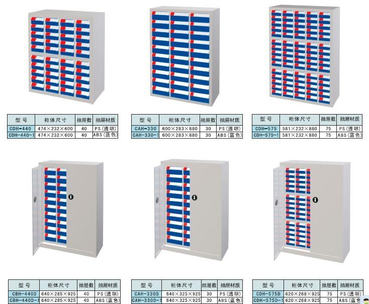 零件柜抽屉式