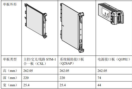 供应STM-1主控交叉板,STM-1主控交叉时钟线路合一板