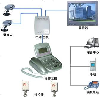 供应桂林工程报警器，工程型双网GSM铁壳短信报警器