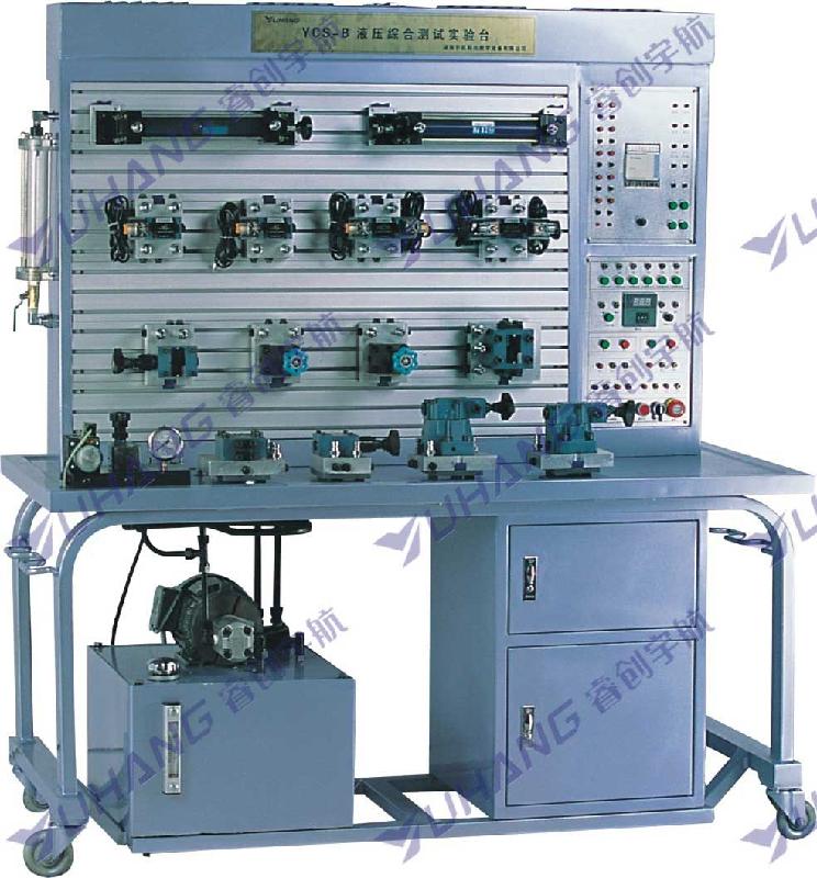 供应液压综合测试实验台 液压实验台 PLC 透明 液压教学实验设备图片