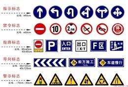 白银交通指示牌道路安全标志牌