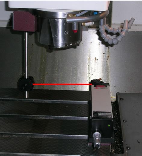 激光干涉仪MCV-500直线位移批发