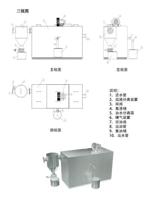 北京市厨用隔油器/油水分离设备厂家