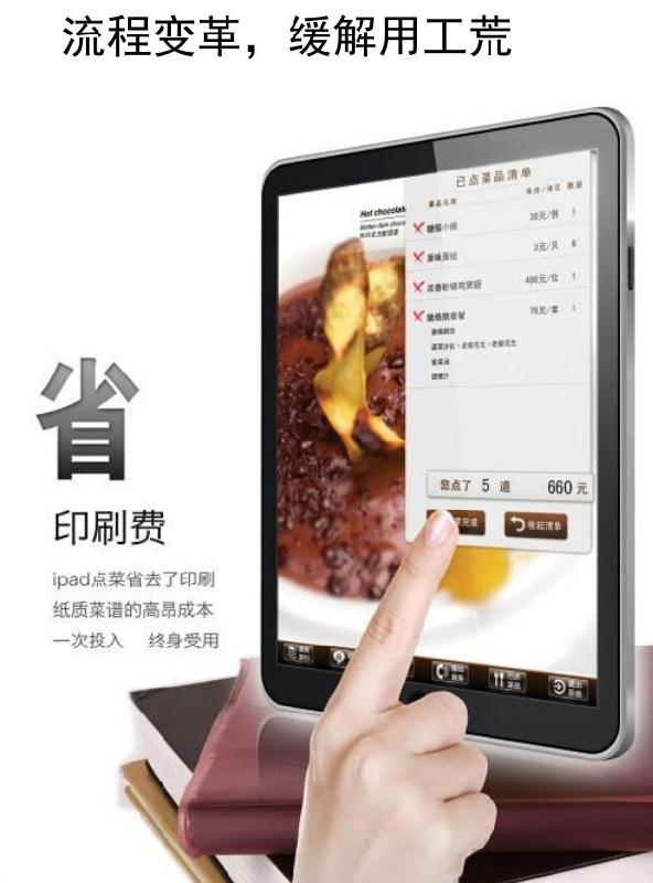 广州餐饮软件批发