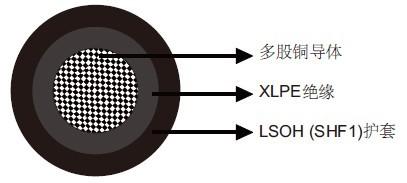 IEC60092标准MariTox船用阻燃电力批发