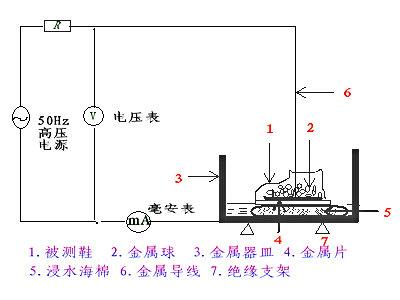 供应15KV绝缘鞋电工鞋防触电鞋