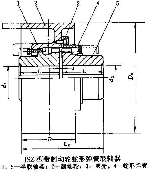 供应上海JSZ型带制动轮蛇弹簧联轴器厂价出售