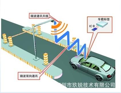 供应RFID智能停车场不停车收费管理系统图片