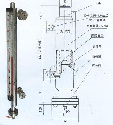 供应UDZ-1W磁翻板液位计图片
