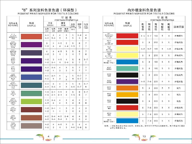 上海市水性涂料色浆厂家供应水性涂料色浆,成都色浆,水性色浆的选用方法