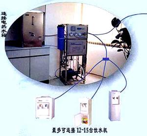 工厂门市办公室饮水装置/管线RO机图片
