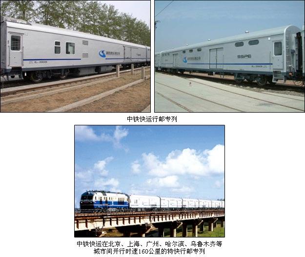 供应上海中铁快运物流有限公司图片